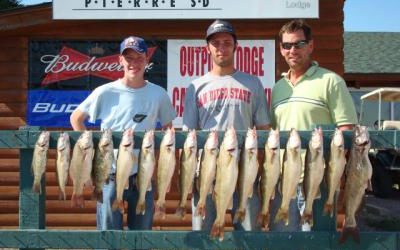 Good luck on a Windy Day