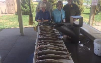 Sheridan Wyoming Group